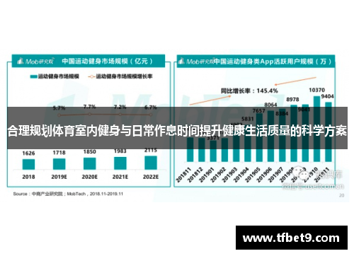 合理规划体育室内健身与日常作息时间提升健康生活质量的科学方案
