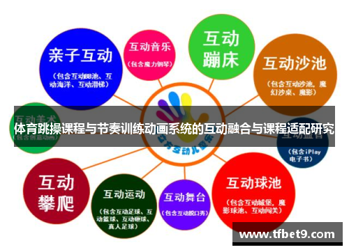 体育跳操课程与节奏训练动画系统的互动融合与课程适配研究