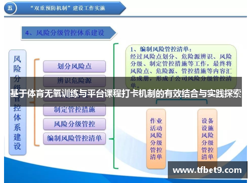 基于体育无氧训练与平台课程打卡机制的有效结合与实践探索